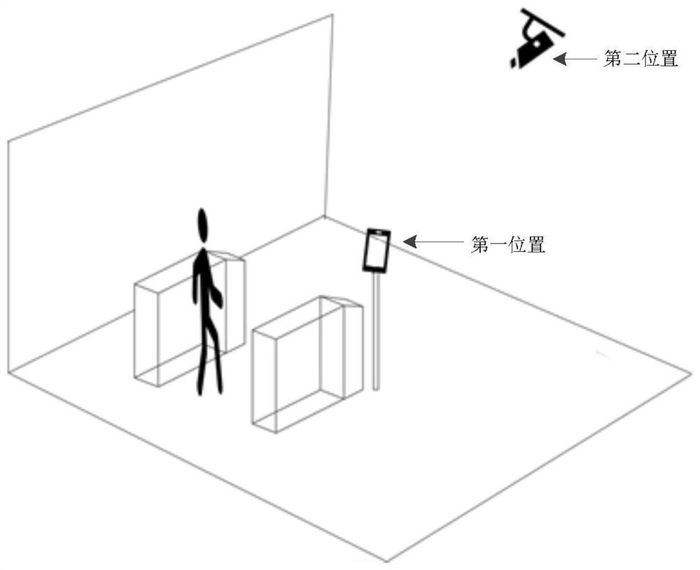 Riding fare evasion detection method and apparatus, electronic device and storage medium