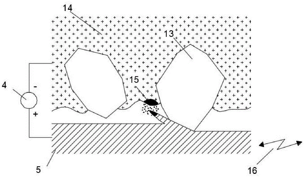 Ultrasonic-vibration-assisted discharging and grinding device and method