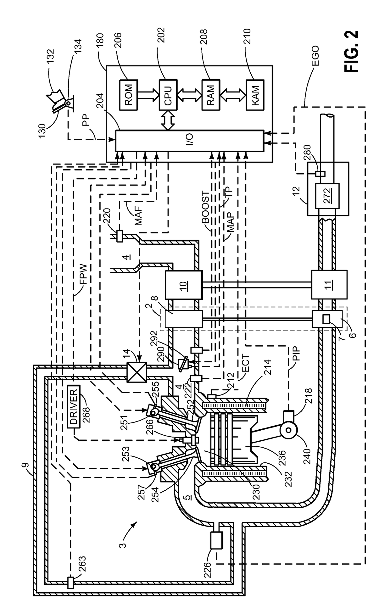 Methods for NOx reduction using exhaust-gas condensate