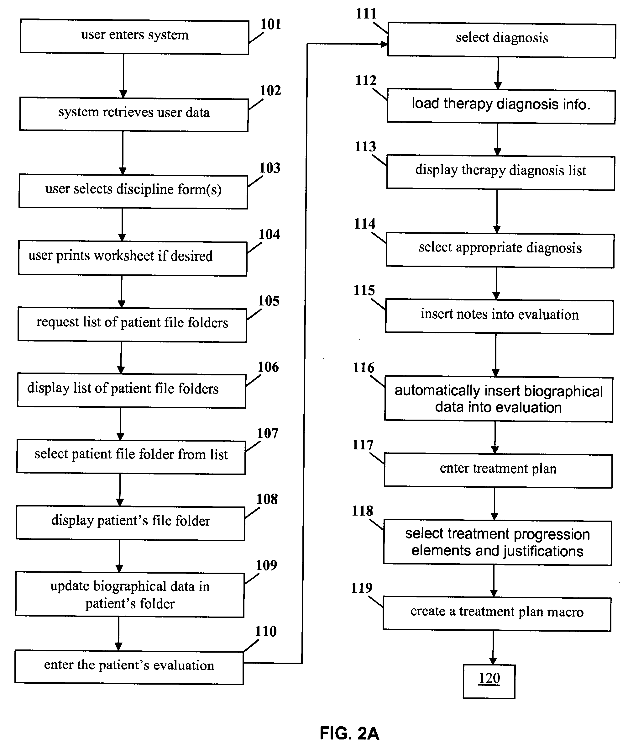 Frequently used and modified electronic medical records system and associated methods