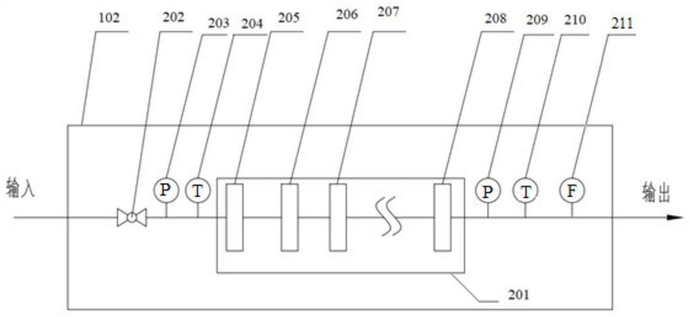 Well site throttling method and well site throttling system