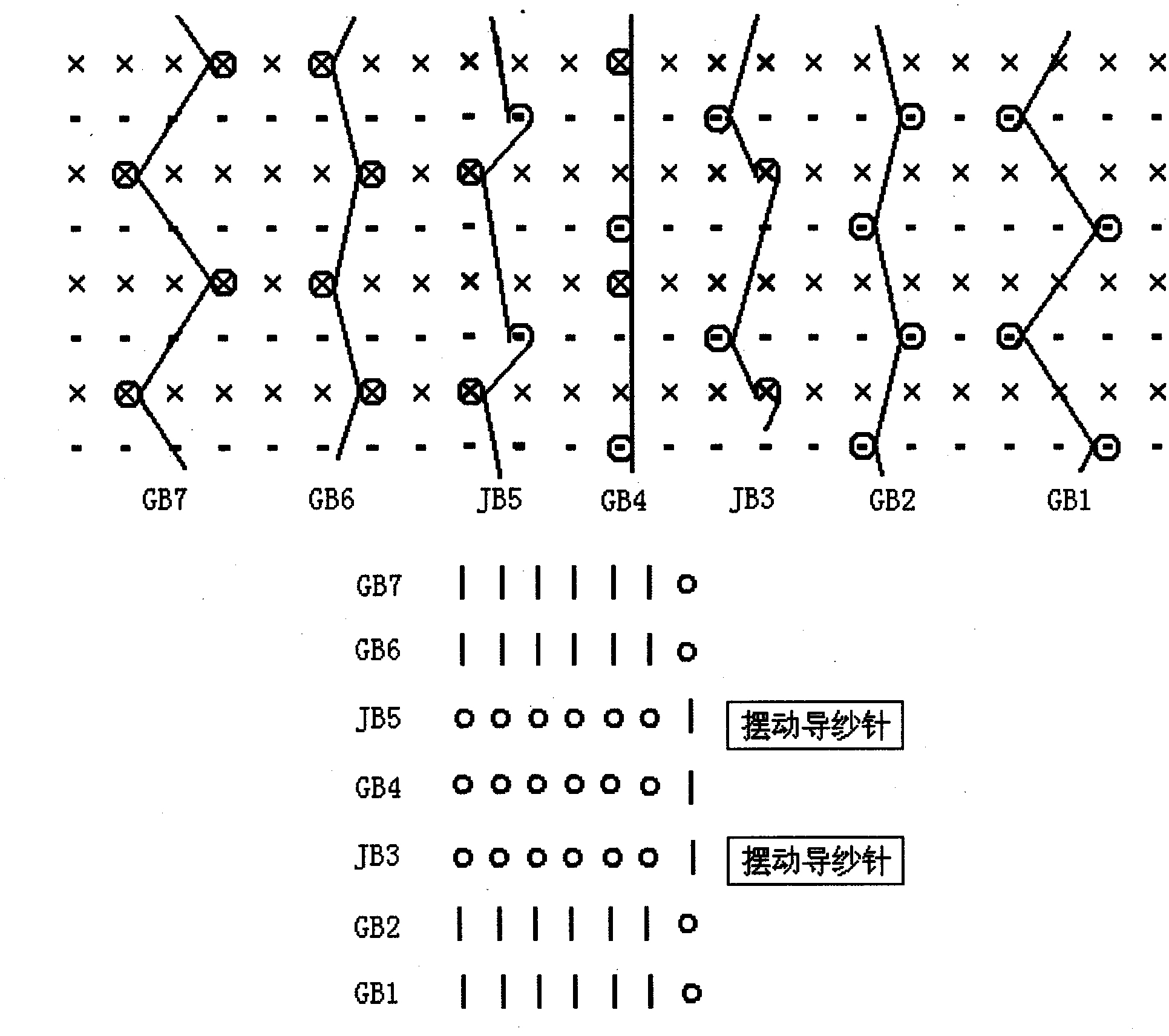 Traceless joint fabric knitting method of double-needle-bed warp knitting machine