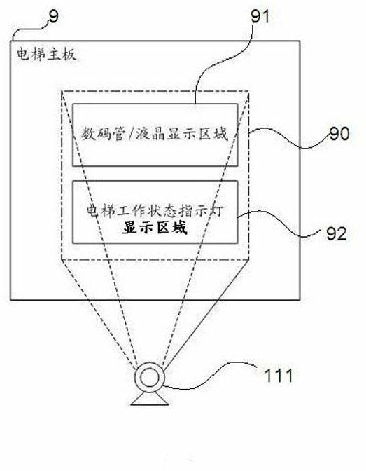 Elevator monitoring method