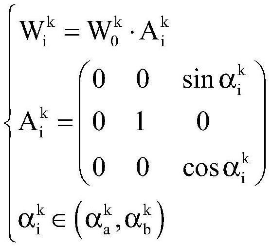 A calculation method of wheel-rail geometric contact point based on variable cross-section of turnout rail