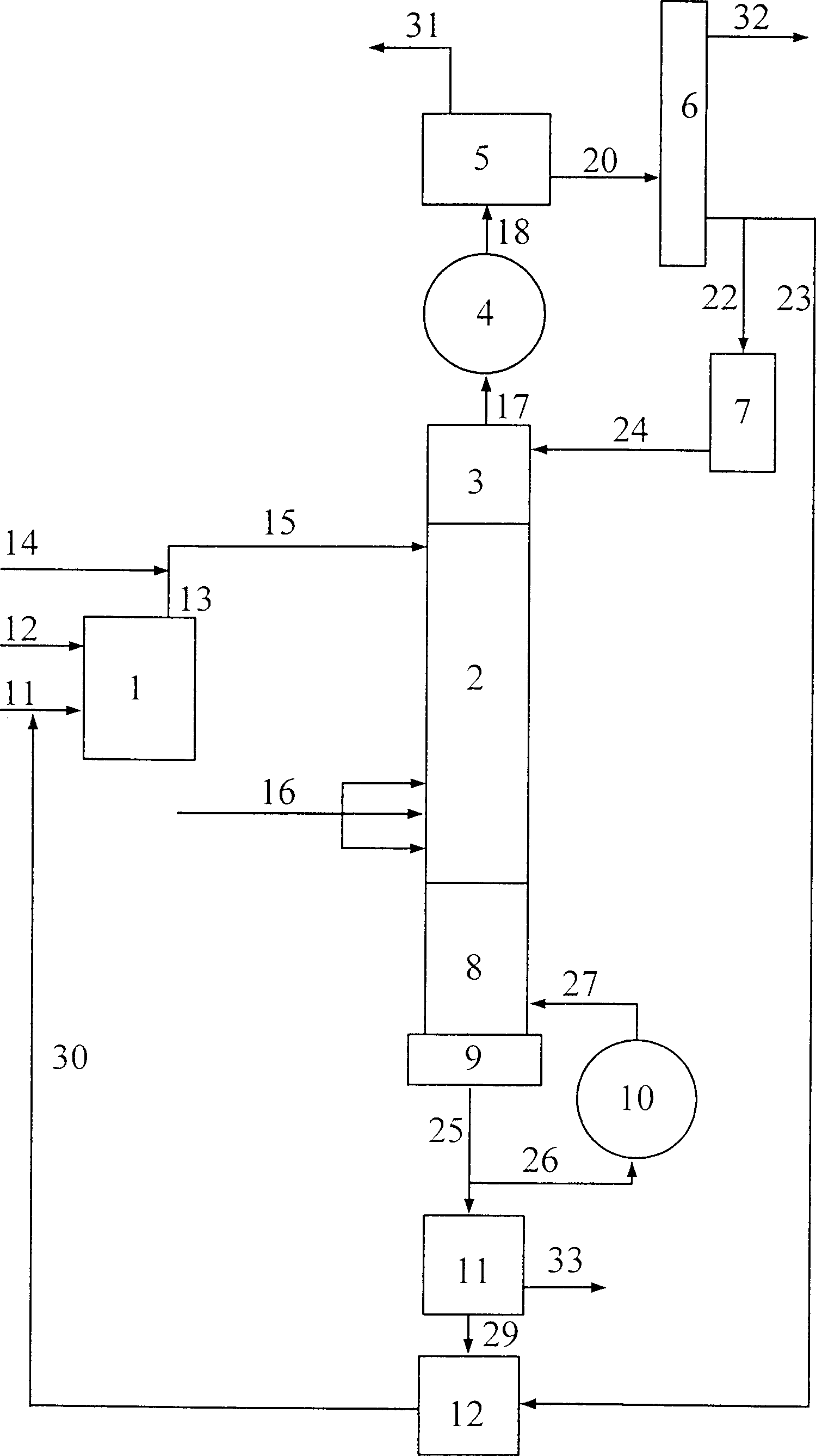 Suspension catalyst distillation process for epoxidizing alkene directly