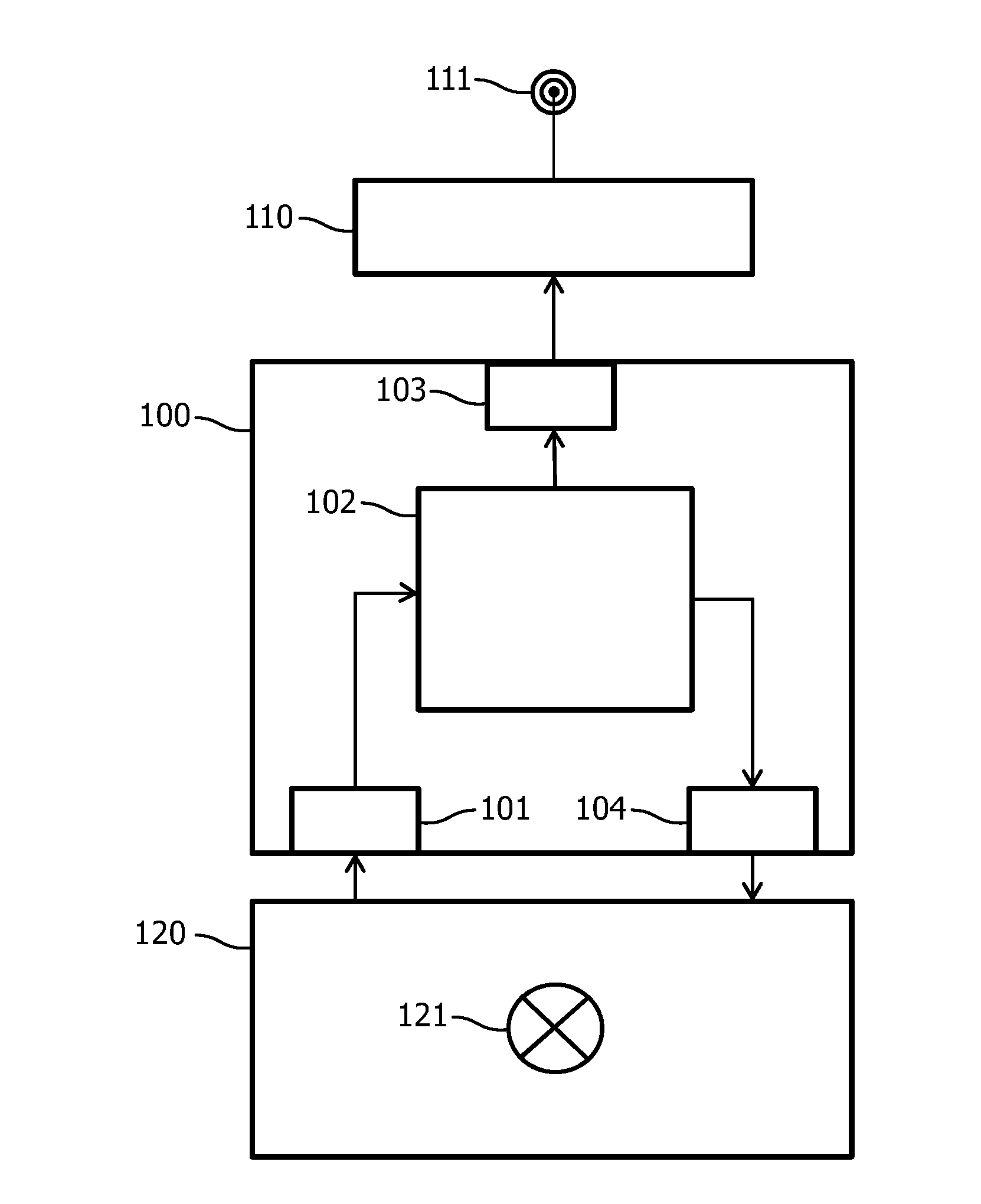 Duty-cycle control in wireless network