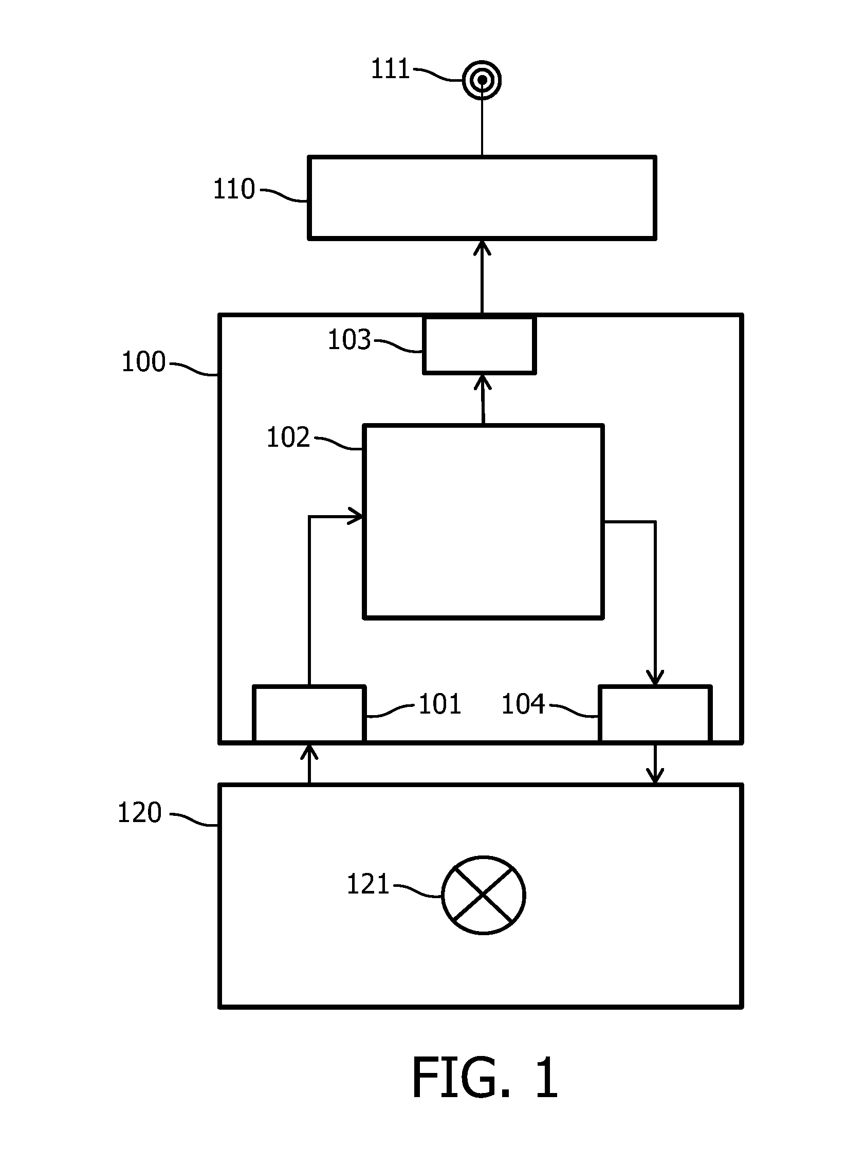 Duty-cycle control in wireless network