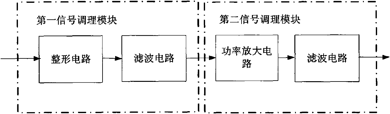 Mineral hydraulic bracket controller, bracket control system and communication method