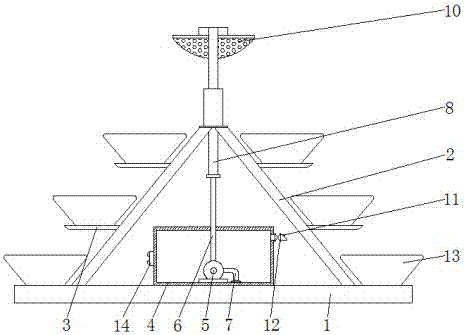 Breeding support used for agricultural breeding