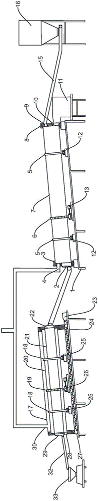 Dry cleaning and screening method and equipment system for bauxite