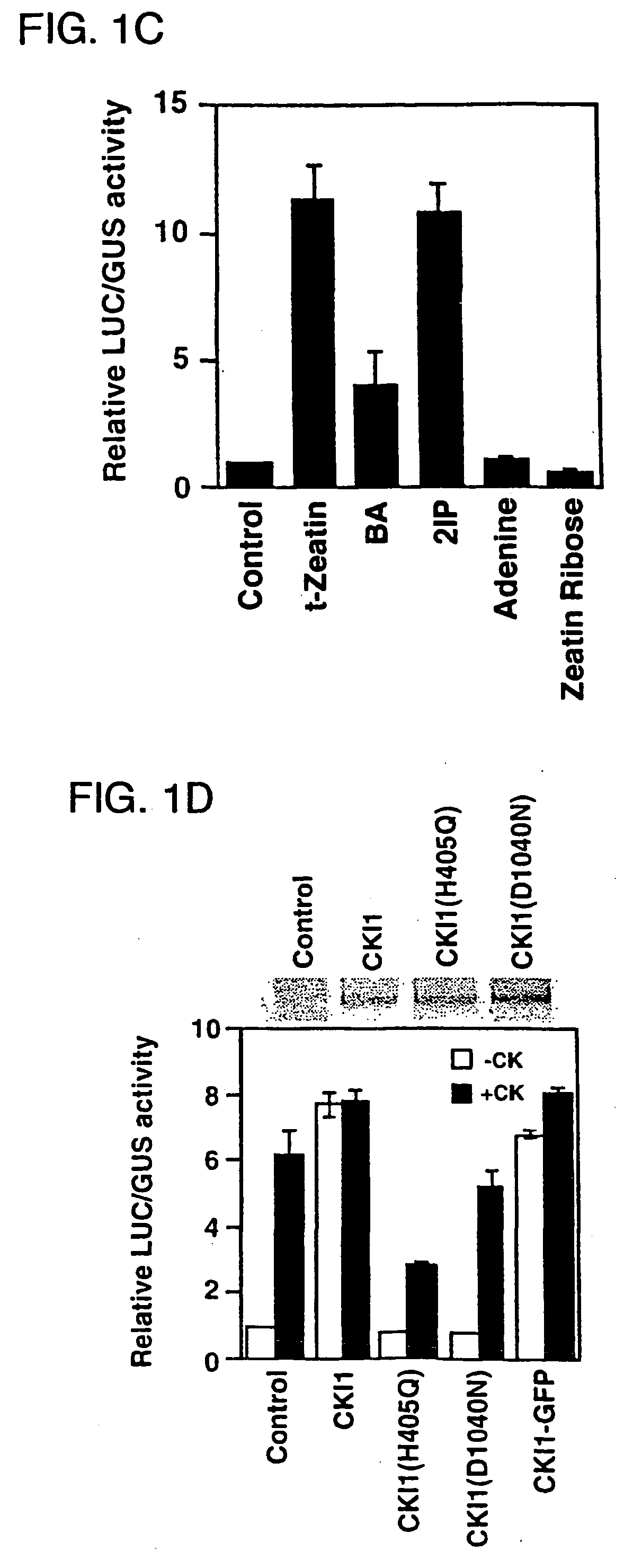 Cytokinin response regulators and uses thereof