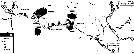 An integrated water resource management system in an irrigation area