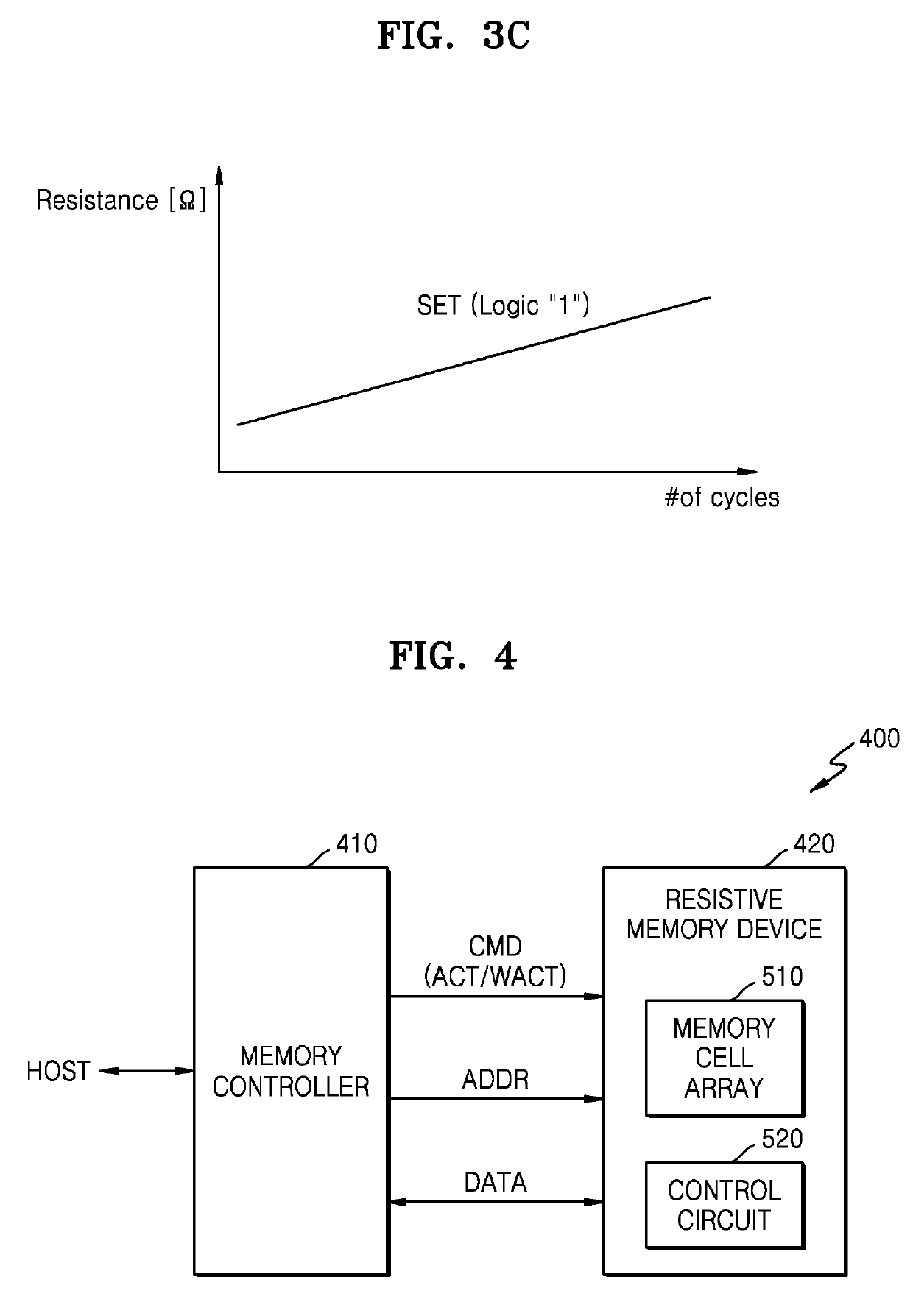 Method of operating resistive memory device capable of reducing write latency