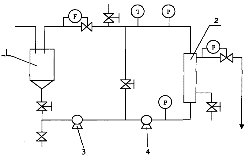 A kind of pleuromutilin extraction process