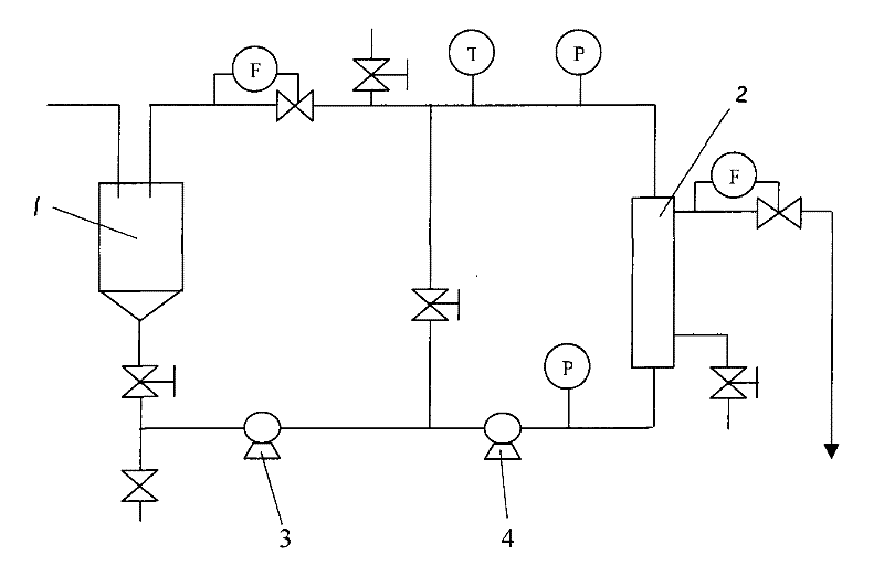 A kind of pleuromutilin extraction process