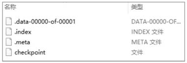 Bill character recognition method and system based on convolutional neural network