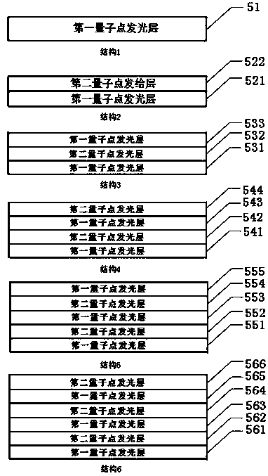 Quantum dot light emitting diode