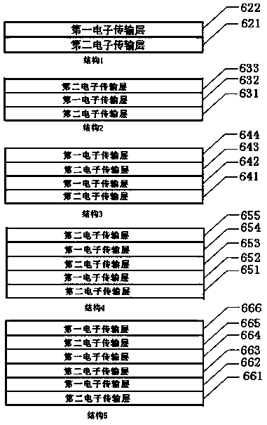 Quantum dot light emitting diode