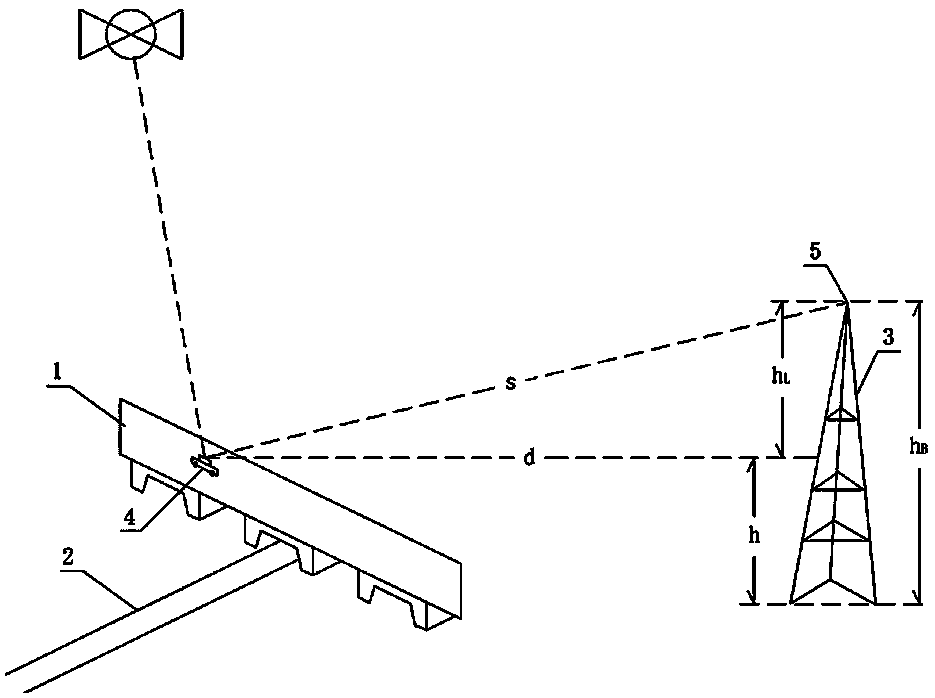 Automobile navigation system height information identification detection method