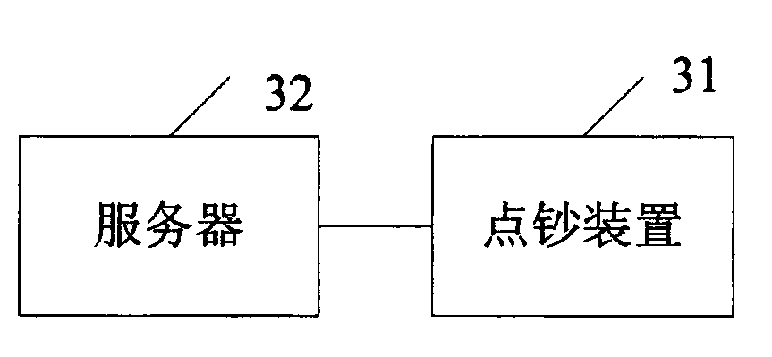 Counterfeit money information management method and system