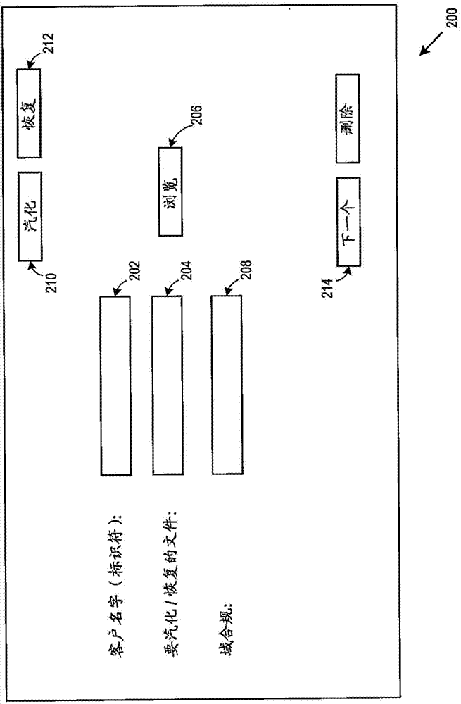 Secure Online Distributed Data Storage Services