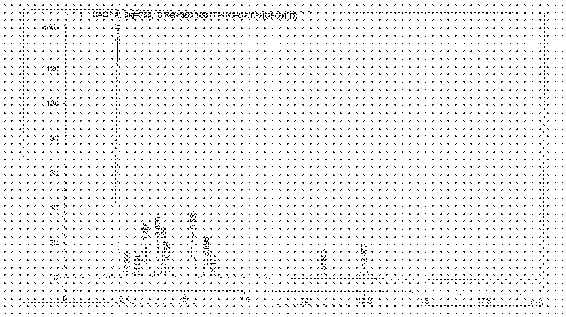 Hepatocyte growth-promoting factor and preparation and application thereof