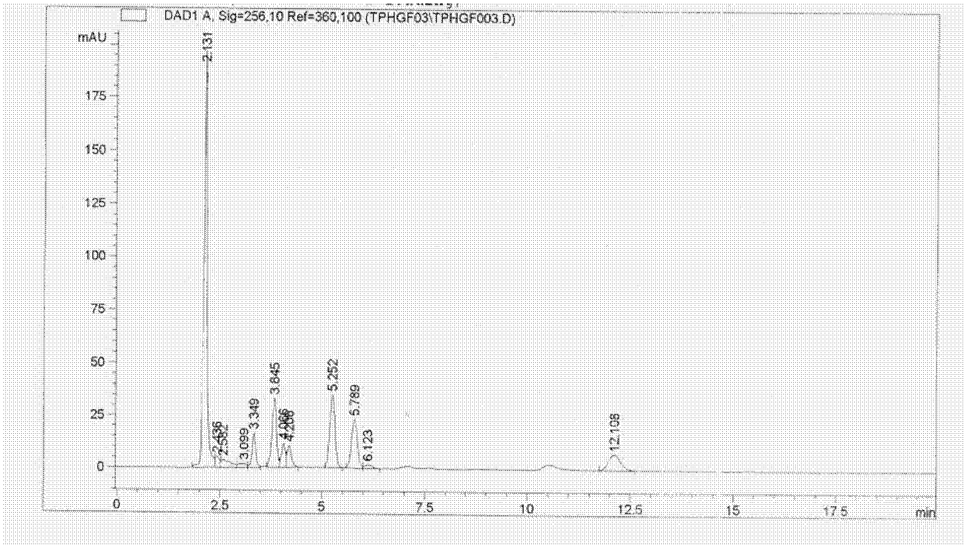 Hepatocyte growth-promoting factor and preparation and application thereof