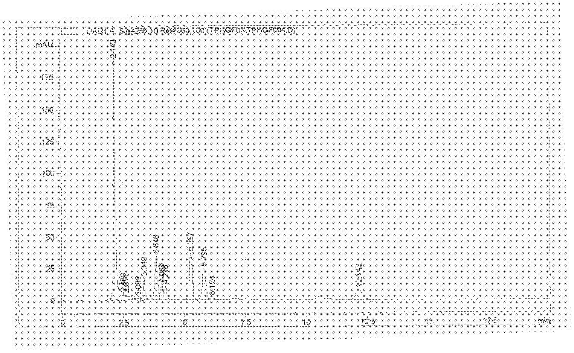 Hepatocyte growth-promoting factor and preparation and application thereof