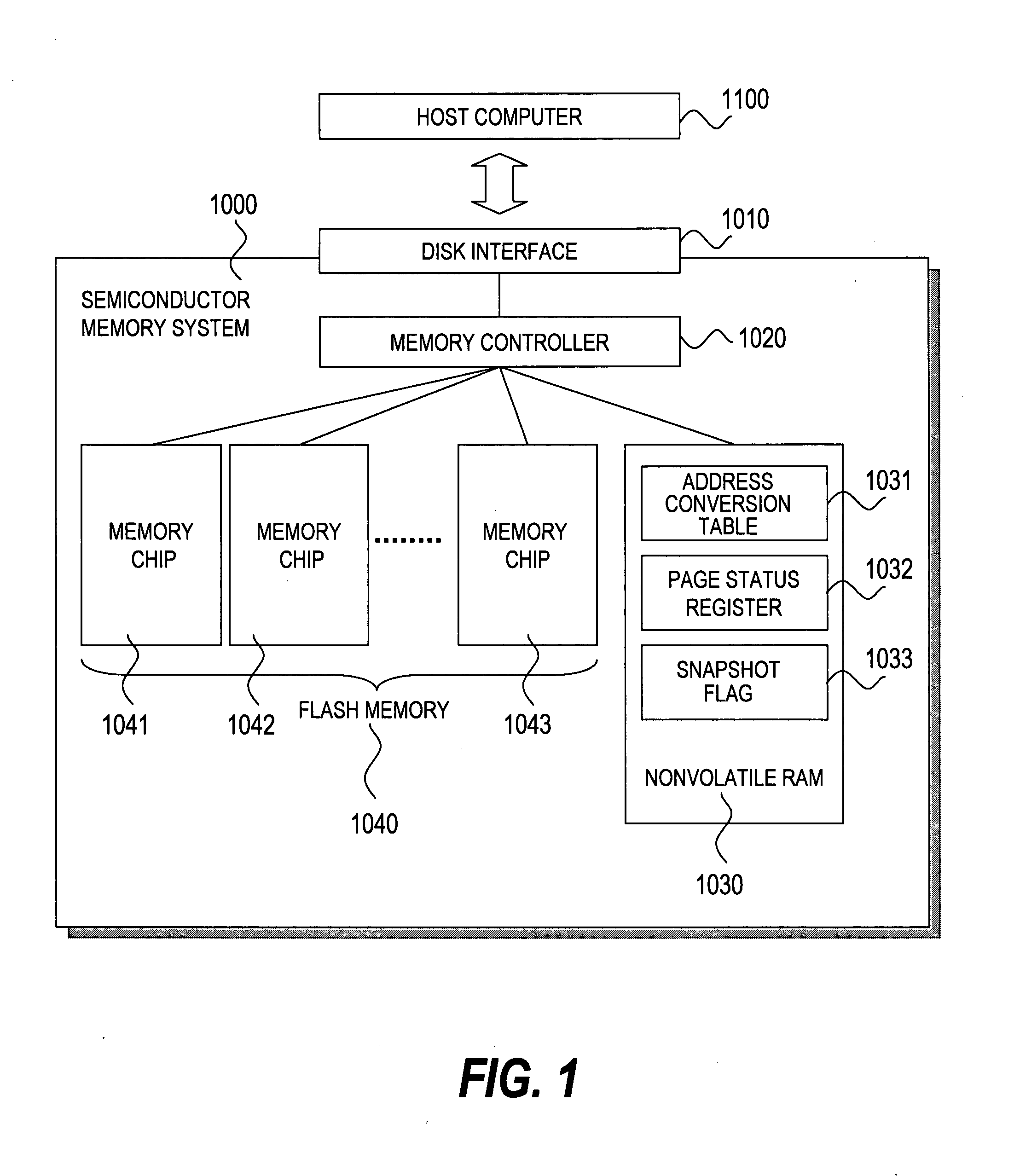 Semiconductor memory system having a snapshot function