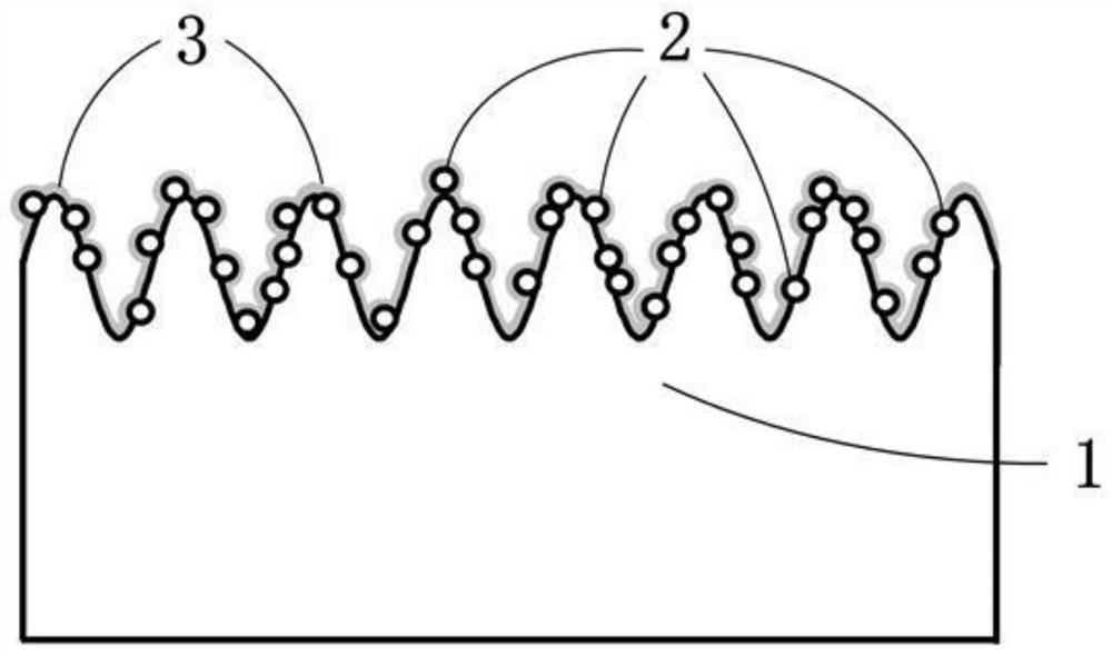 Non-stick metal surface and preparation method thereof