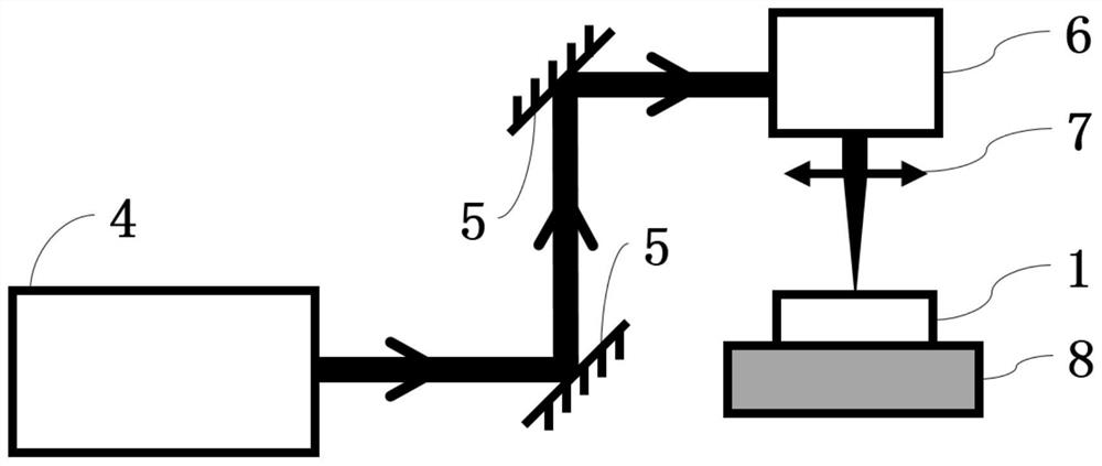 Non-stick metal surface and preparation method thereof