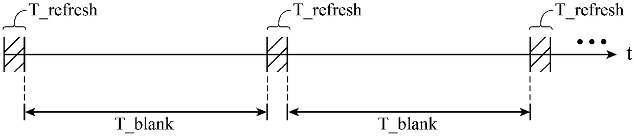 Electronic Devices With Low Refresh Rate Display Pixels