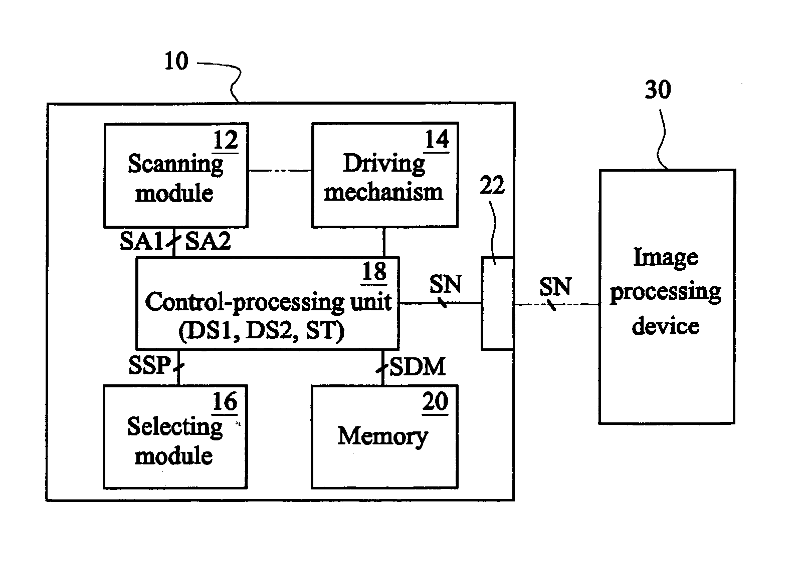 Image acquiring device and method or rotating images