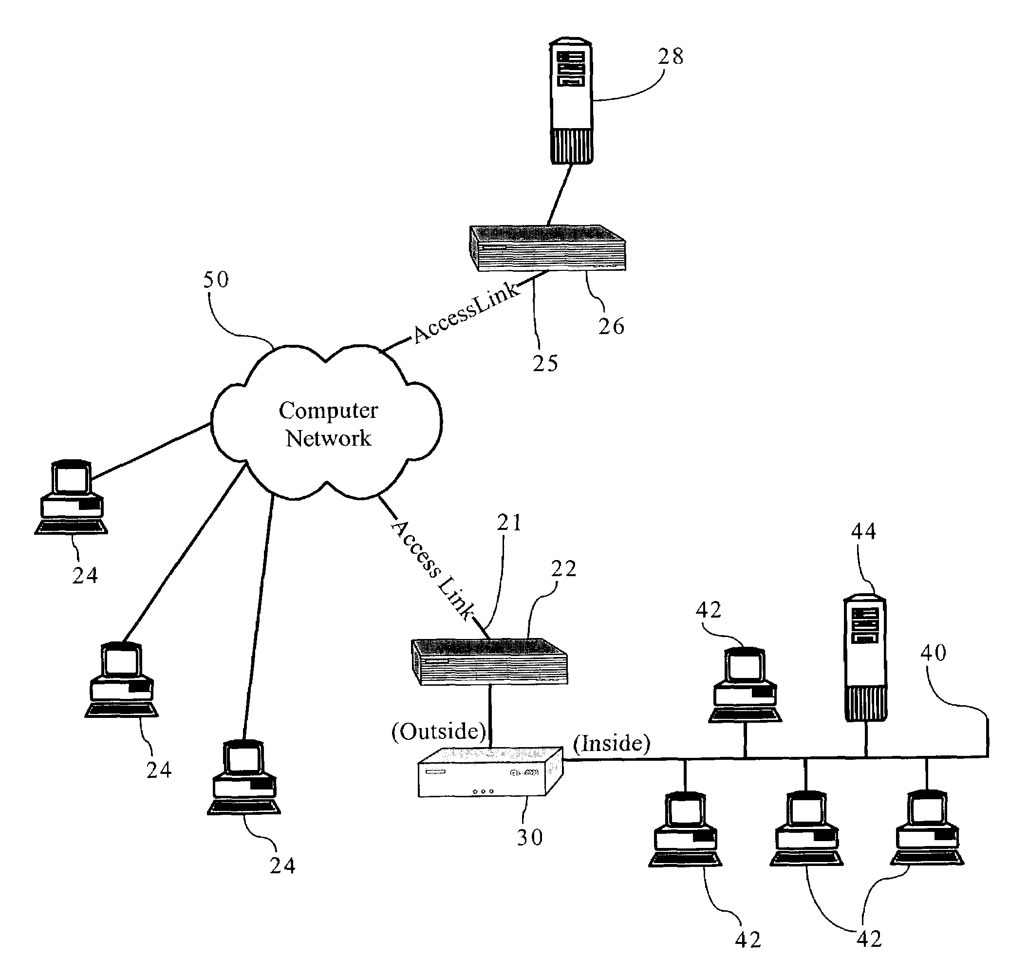 Methods, apparatuses, and systems allowing for bandwidth management schemes responsive to utilization characteristics associated with individual users