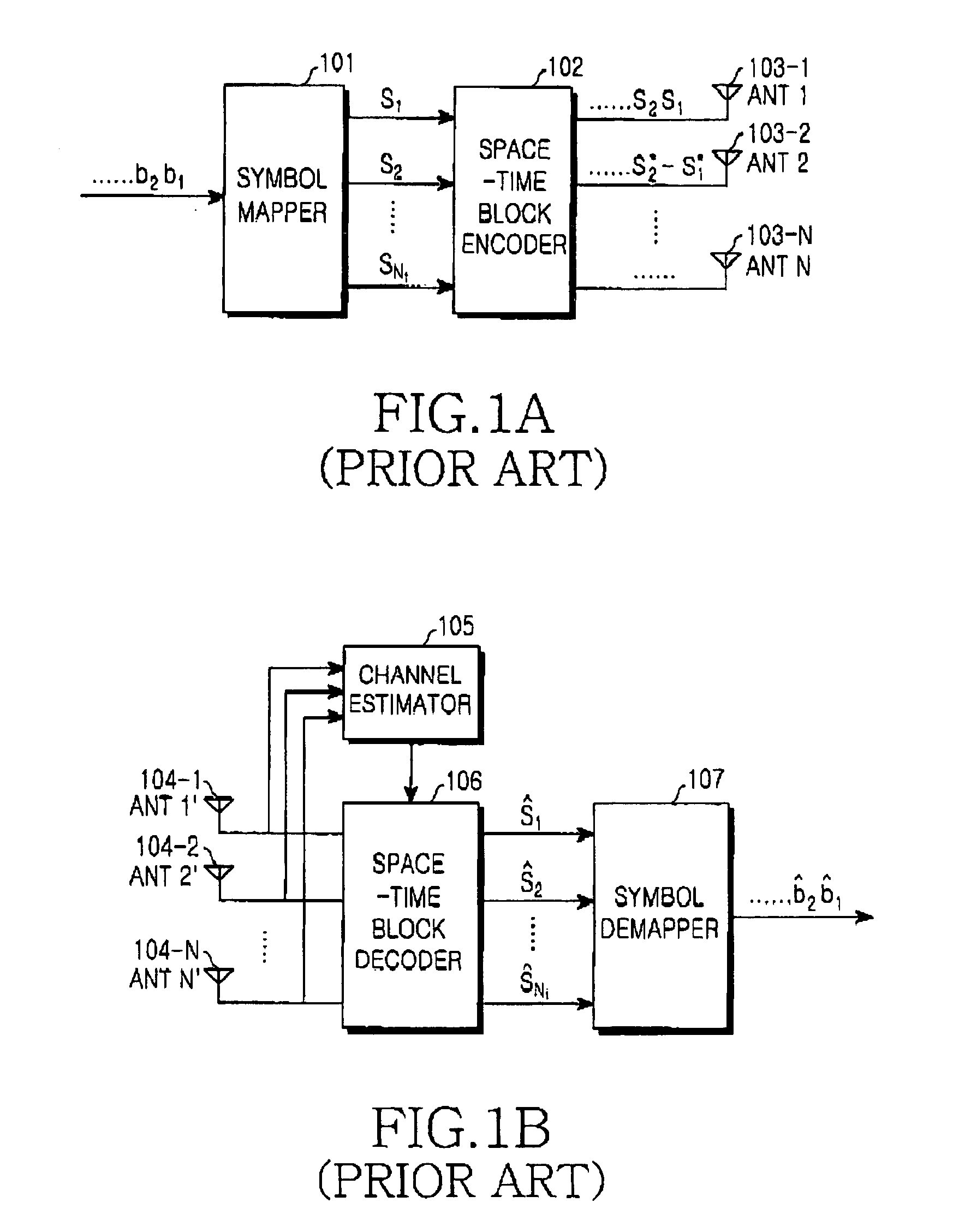 Space-time block coding method using auxiliary symbol