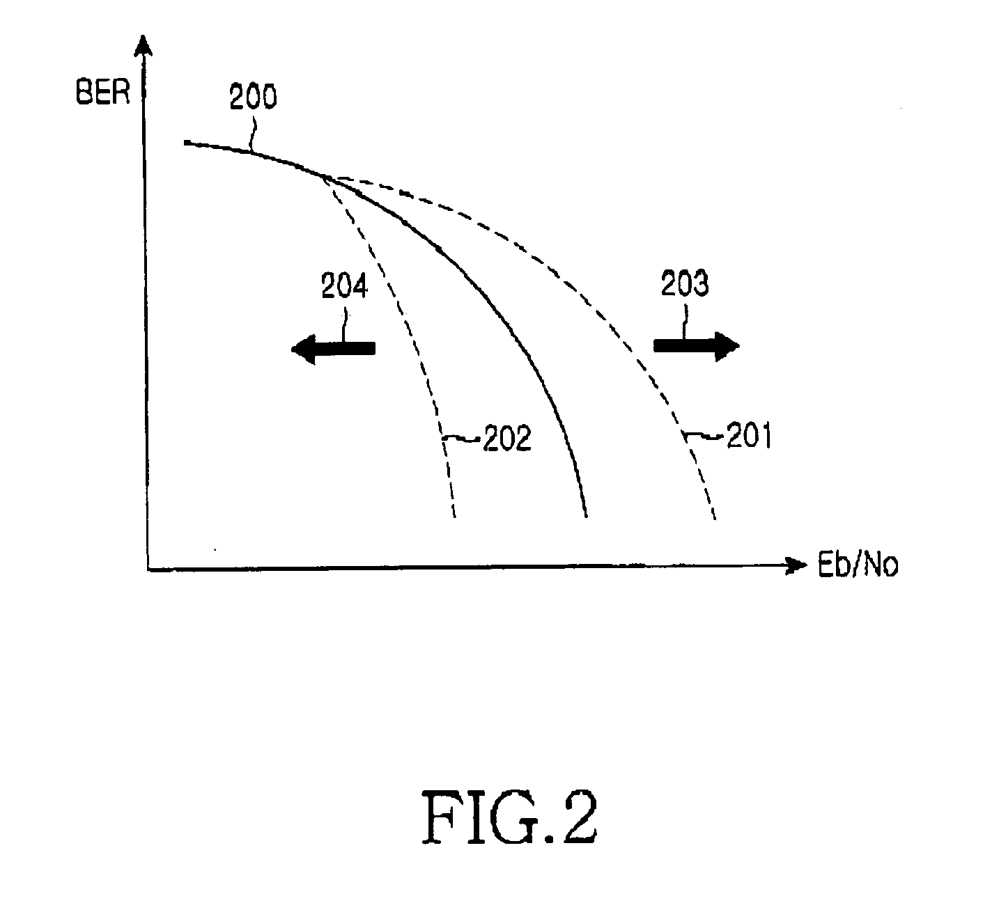 Space-time block coding method using auxiliary symbol