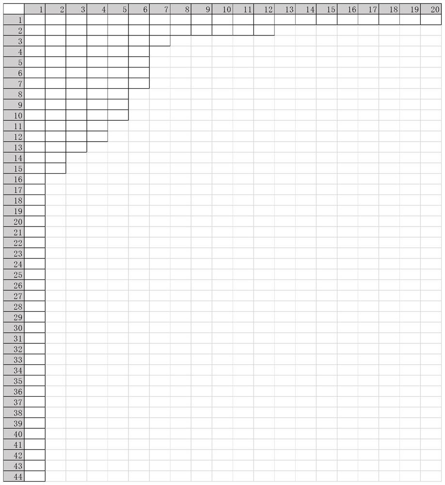 Multi-character finite entropy coding method, device and equipment and readable medium