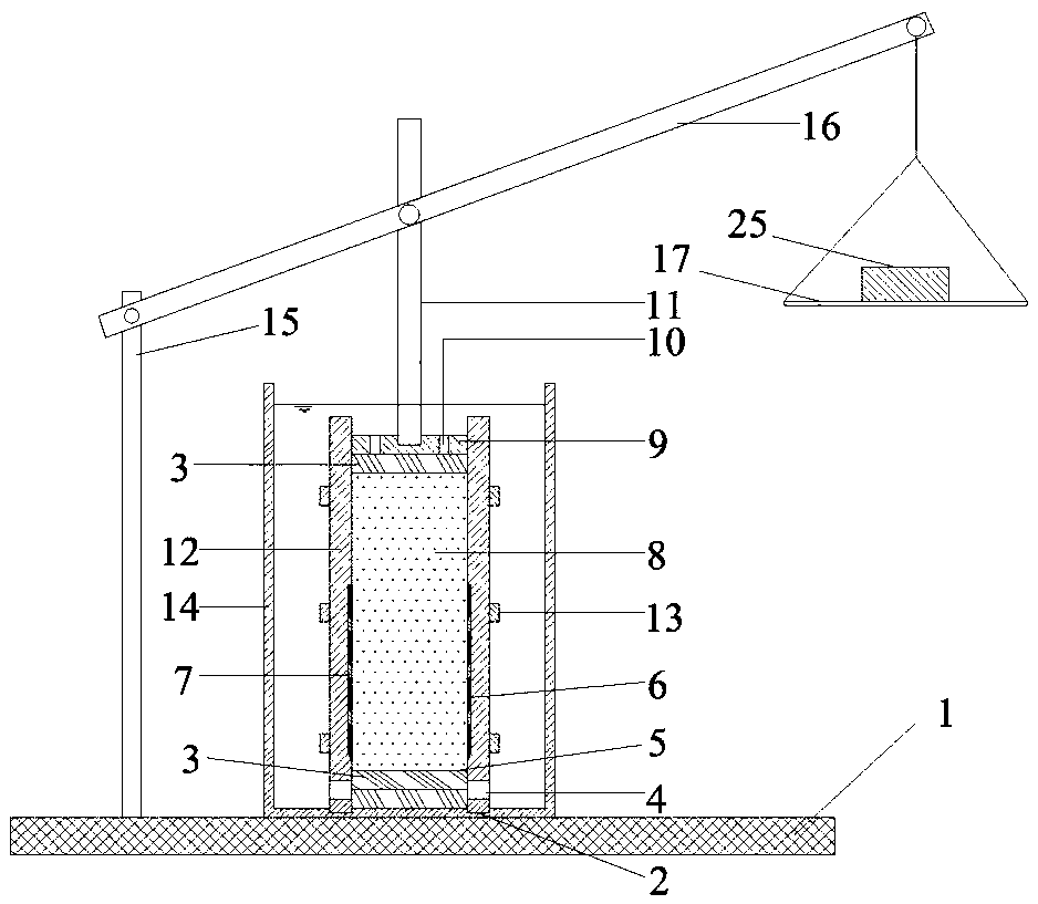 Preparation device of saturated remolded clay cutting ring sample and application method thereof