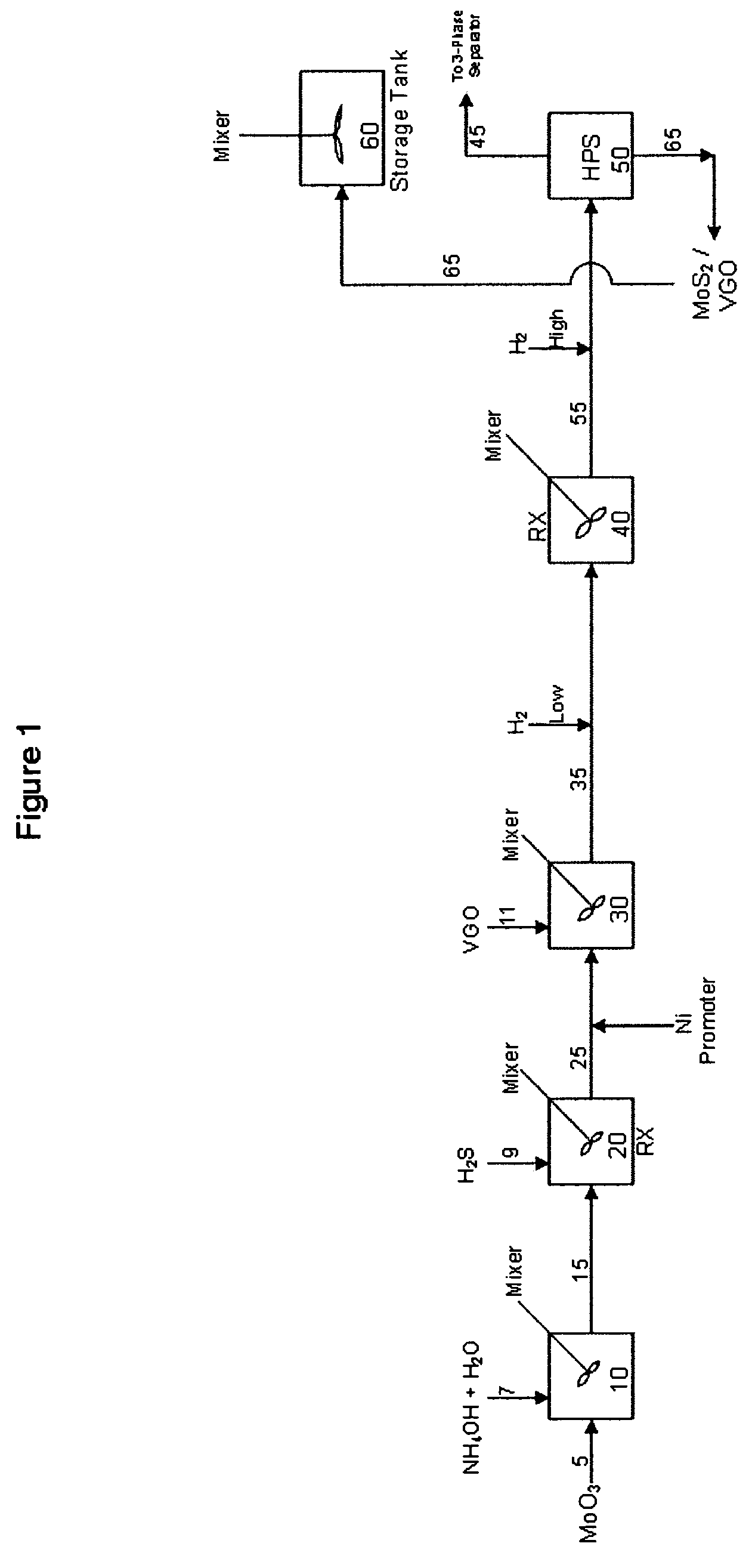 Process for producing tailored synthetic crude oil that optimize crude slates in target refineries