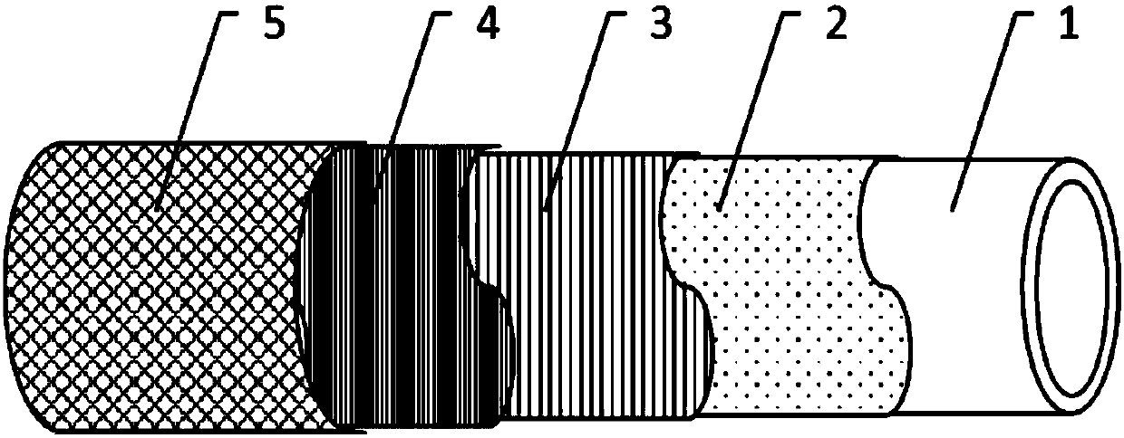 A kind of composite material reinforced steel pipe and preparation method thereof