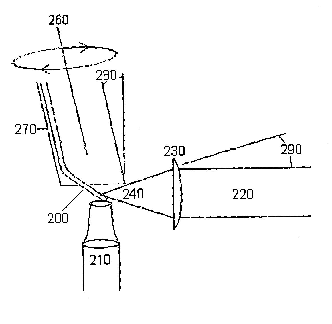 High energy fiber terminations and methods