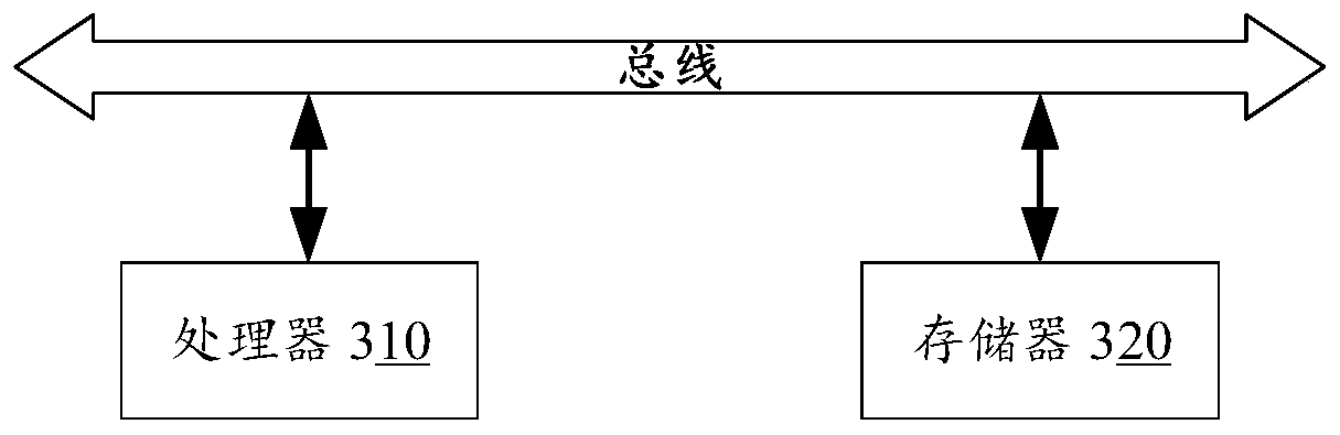 Positioning method, computer equipment and readable storage medium