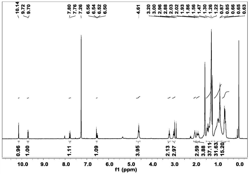 Benzothiadiazole-based acceptor material, and preparation method and application thereof