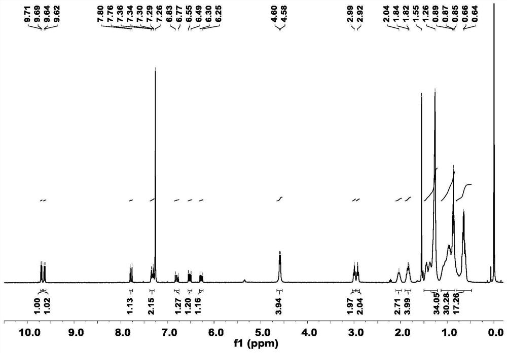 Benzothiadiazole-based acceptor material, and preparation method and application thereof