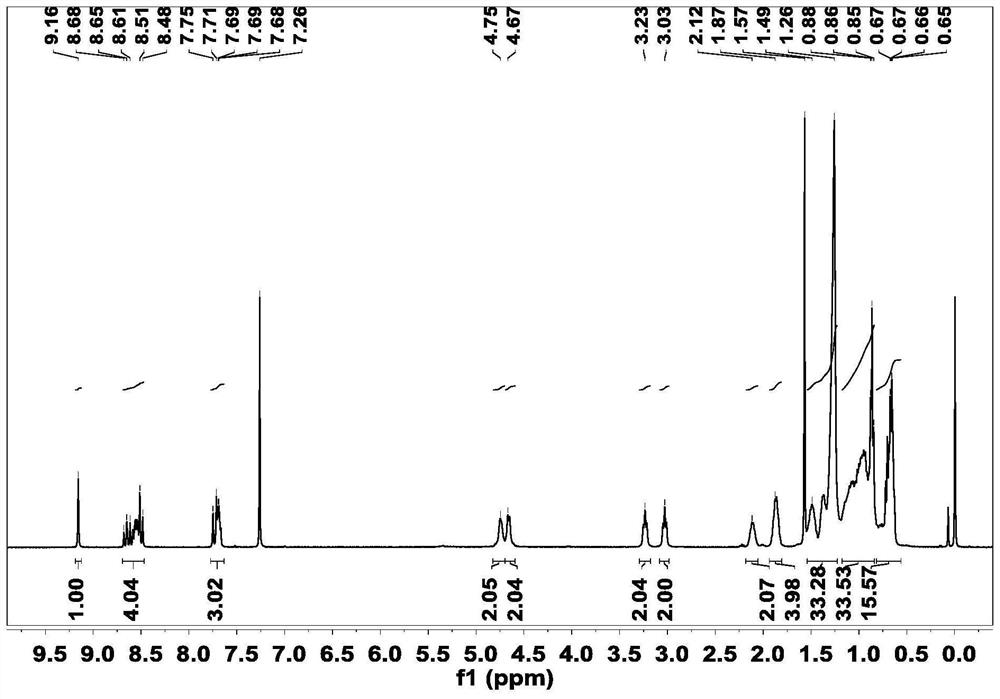 Benzothiadiazole-based acceptor material, and preparation method and application thereof