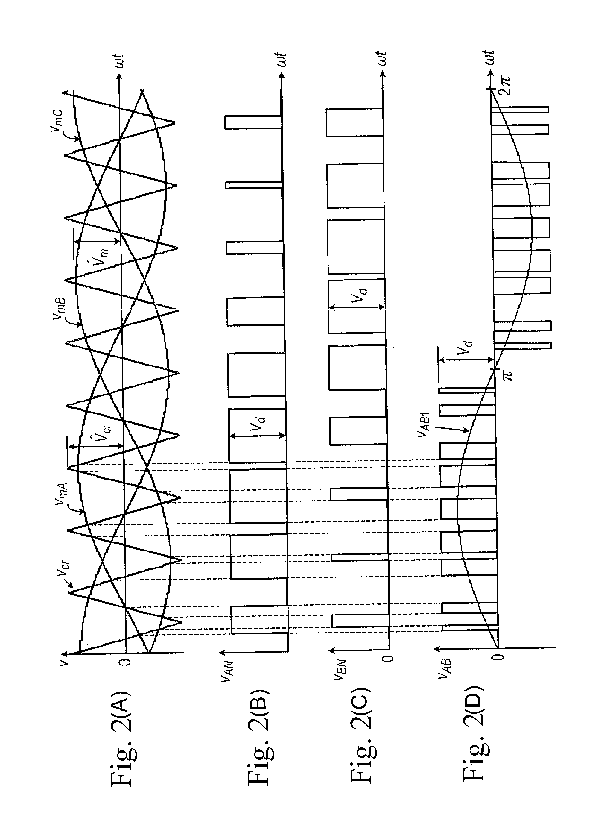 Inverter control method