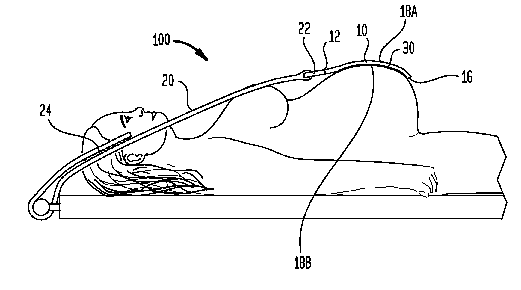 Abdominal Elevator