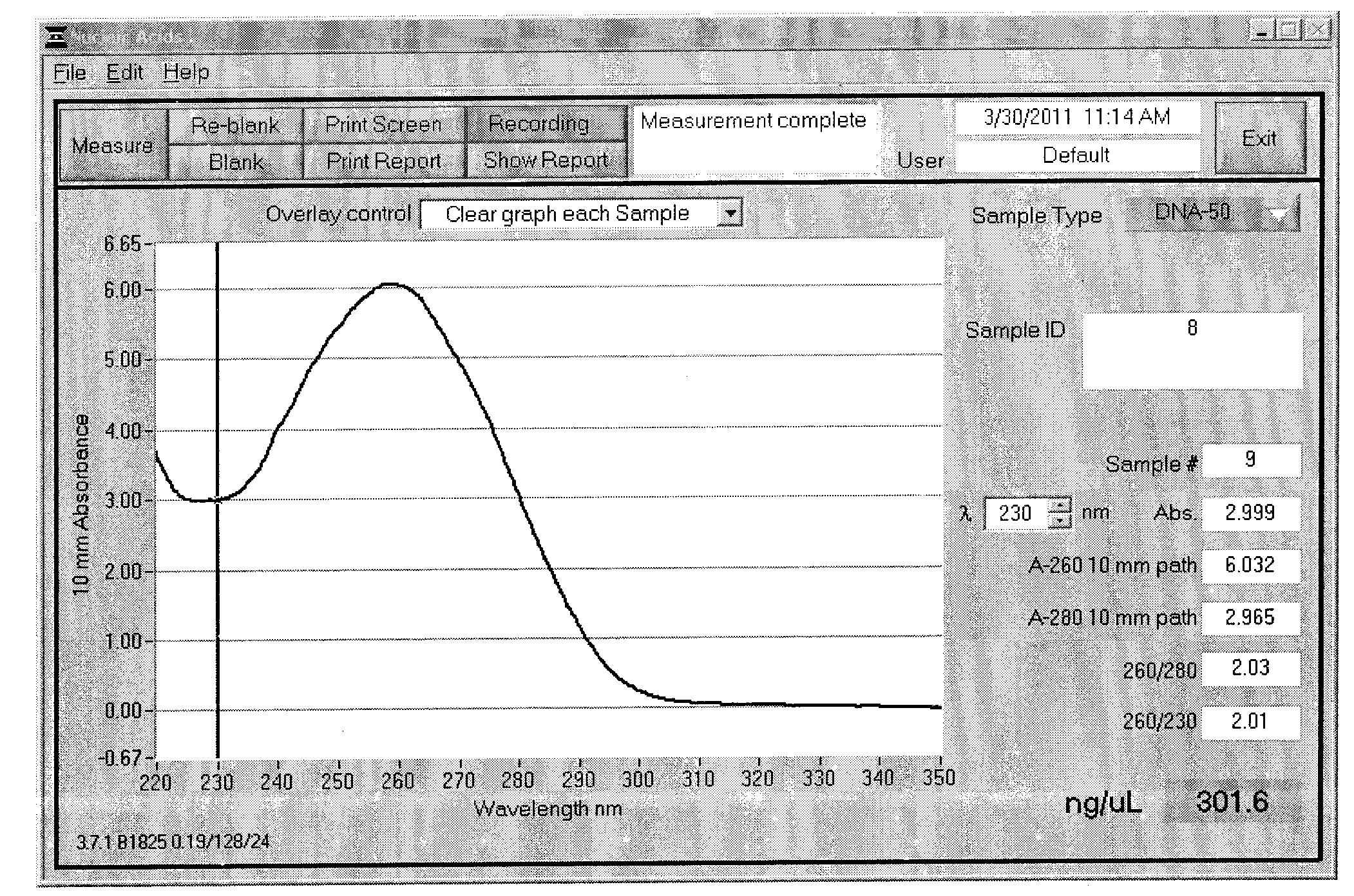 Method for simple and rapid high-throughout extraction of plant genome DNA