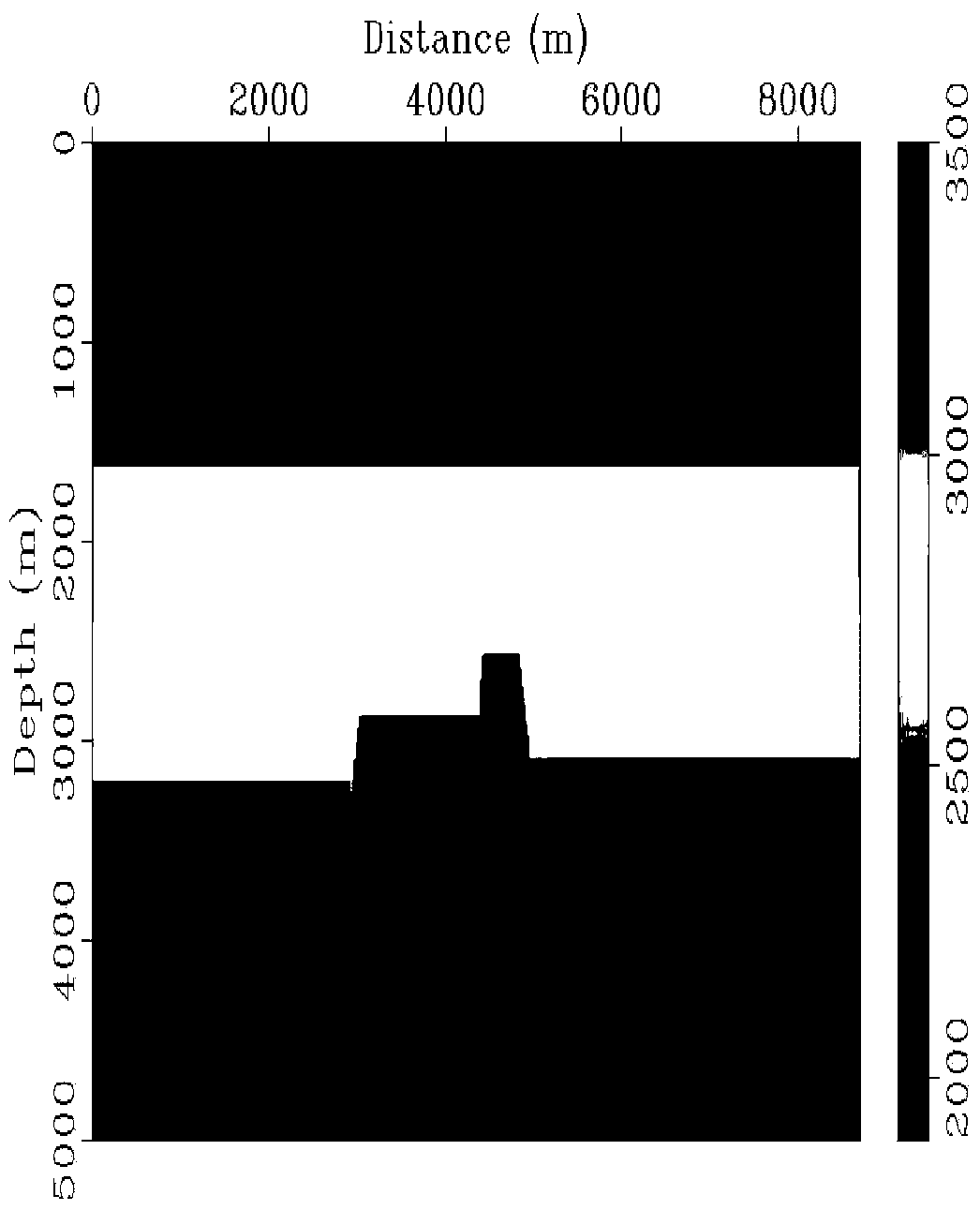 A Method of Extracting Reverse Time Migration Angle Gather