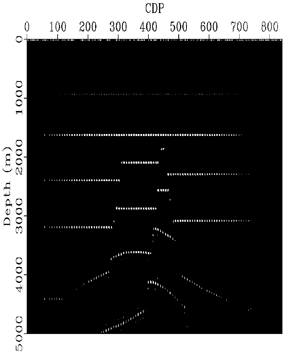 A Method of Extracting Reverse Time Migration Angle Gather